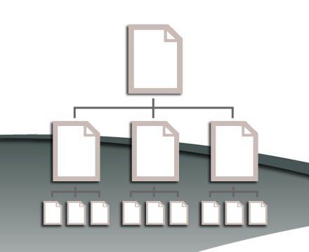 MultipleMedia.net Site Map unique page directory